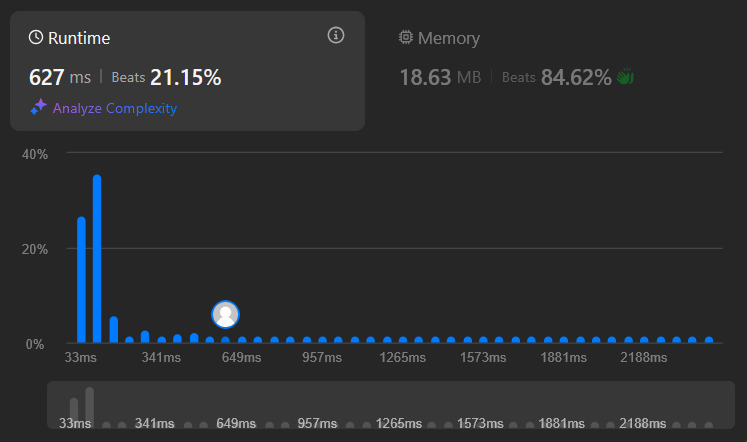 A first attempt at solving Leetcode #2521. The runtime only beats 21% of submissions.